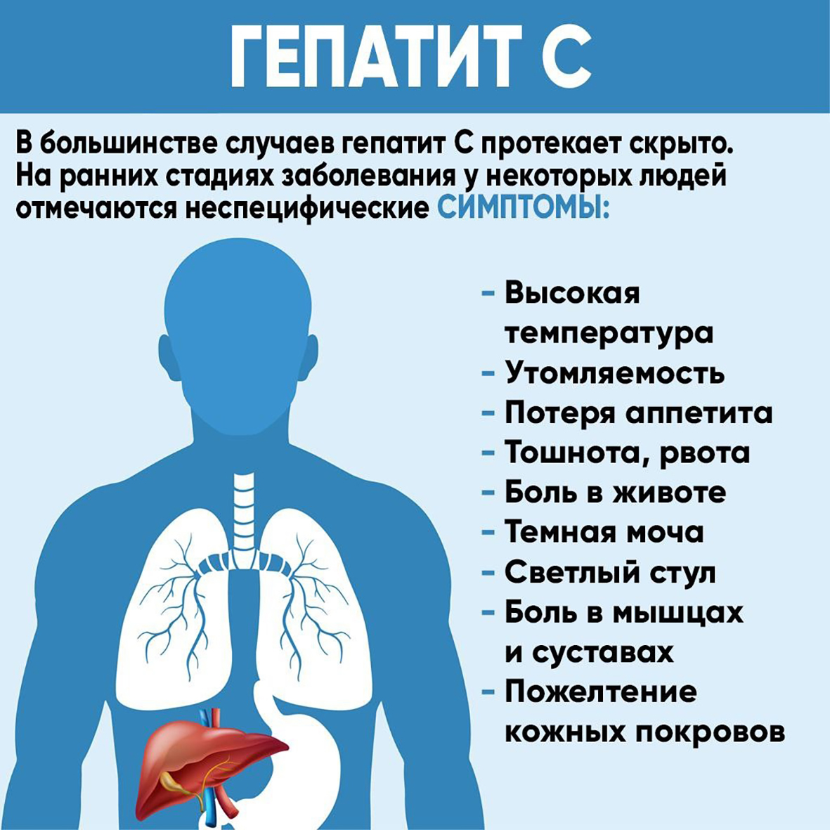 Будьте осторожны! Гепатит С: коварство под безобидной маской